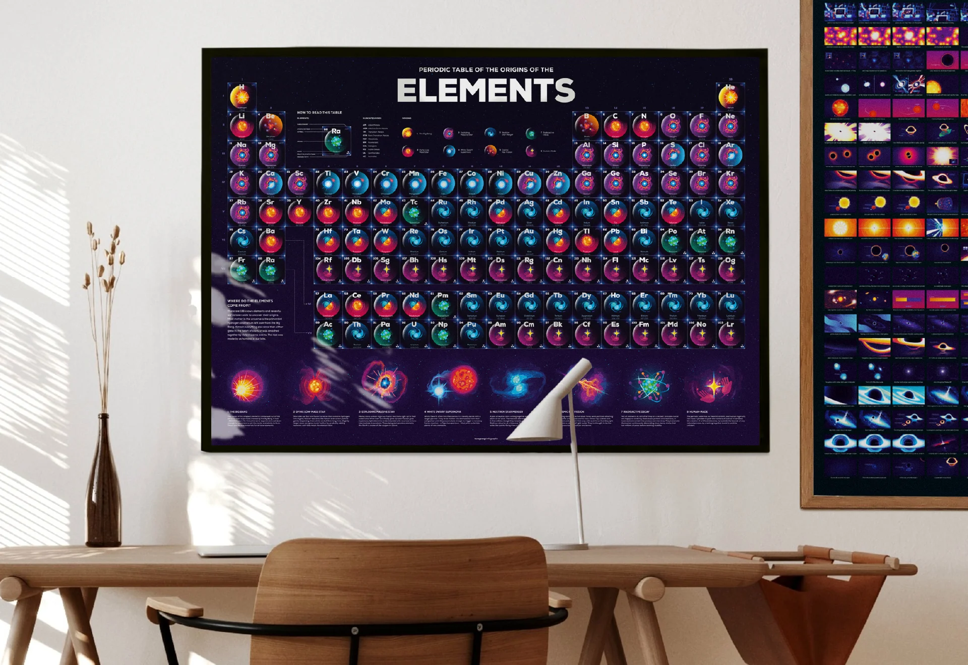 Spark Curiosity Through Beautiful Science