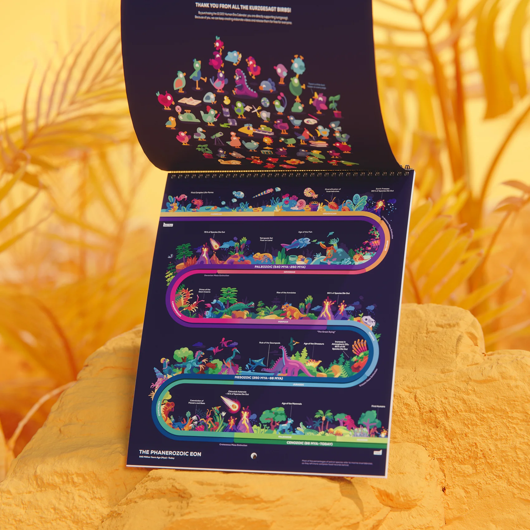 12,022 Human Era Calendar - Image 7