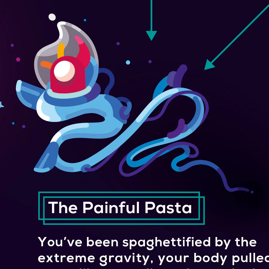 Choose Your Own Black Hole Adventure Poster - Image 6