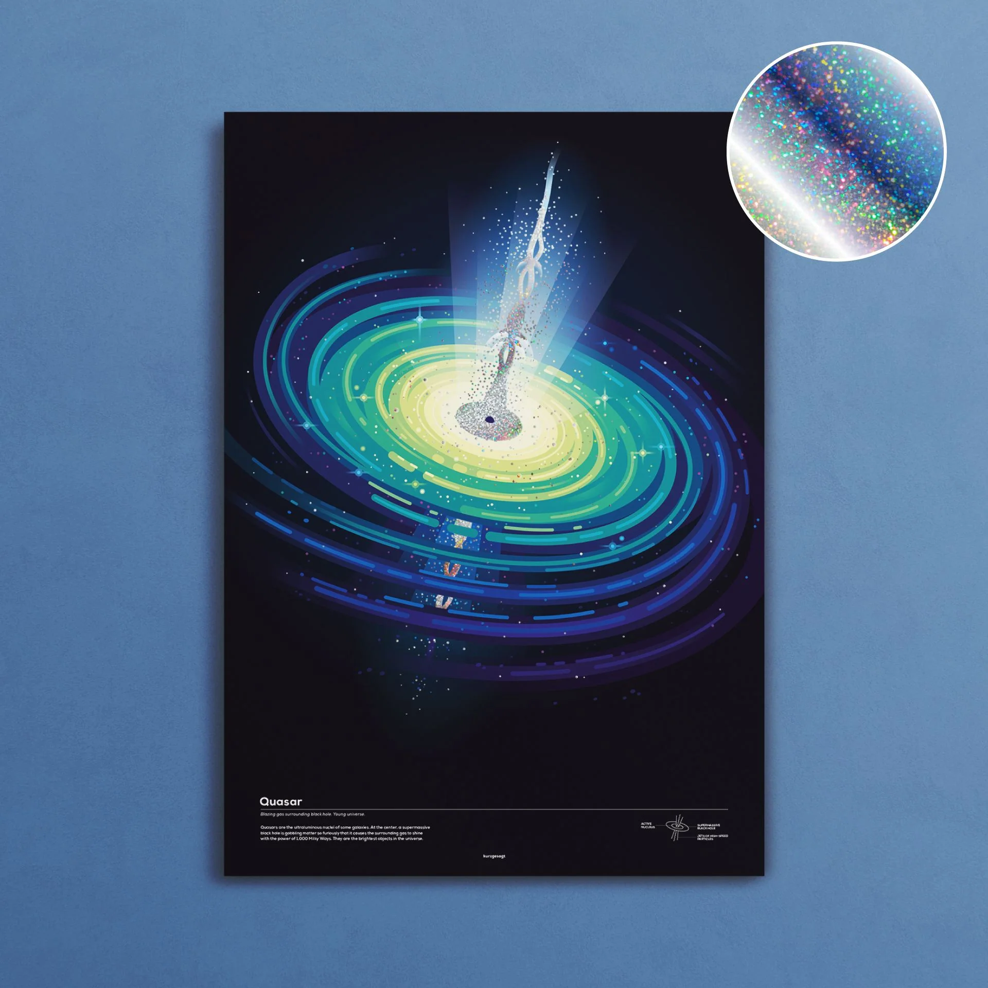 Essential Space Collection - Image 3