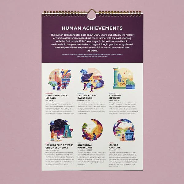 12,018 Human Era Calendar - Image 7