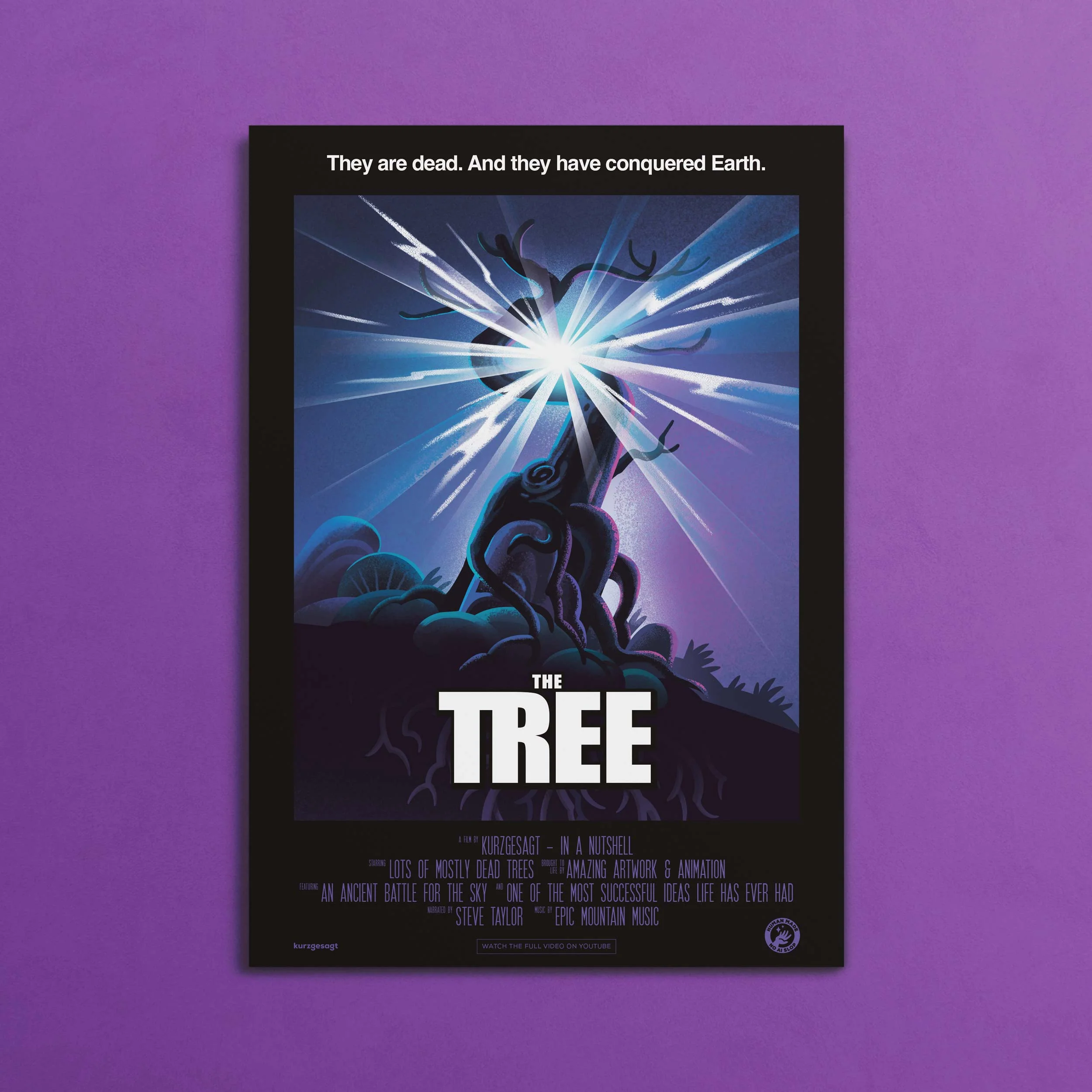 kurzgesagt Video Poster Collection - Image 3