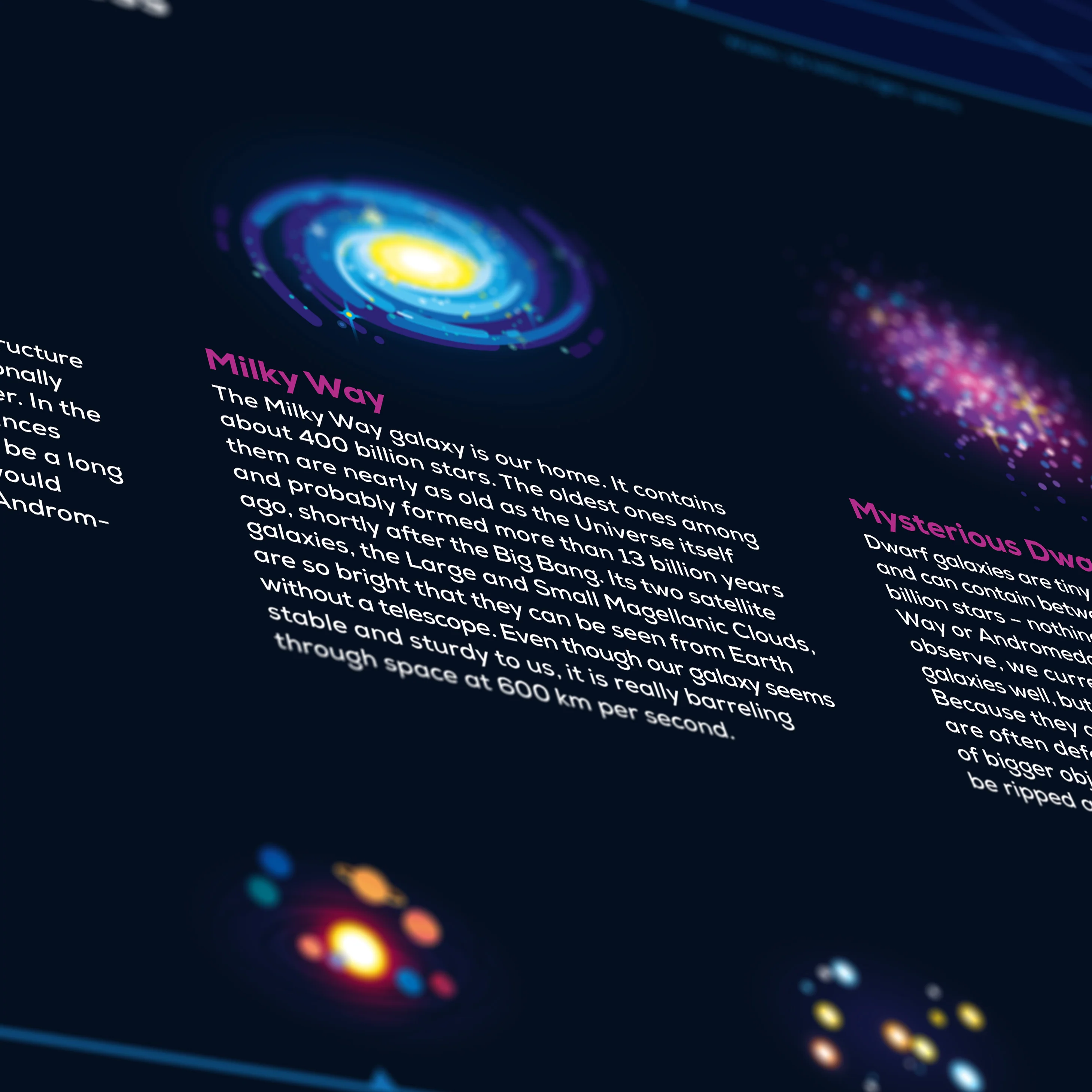 Local Group Infographic Poster - Image 5