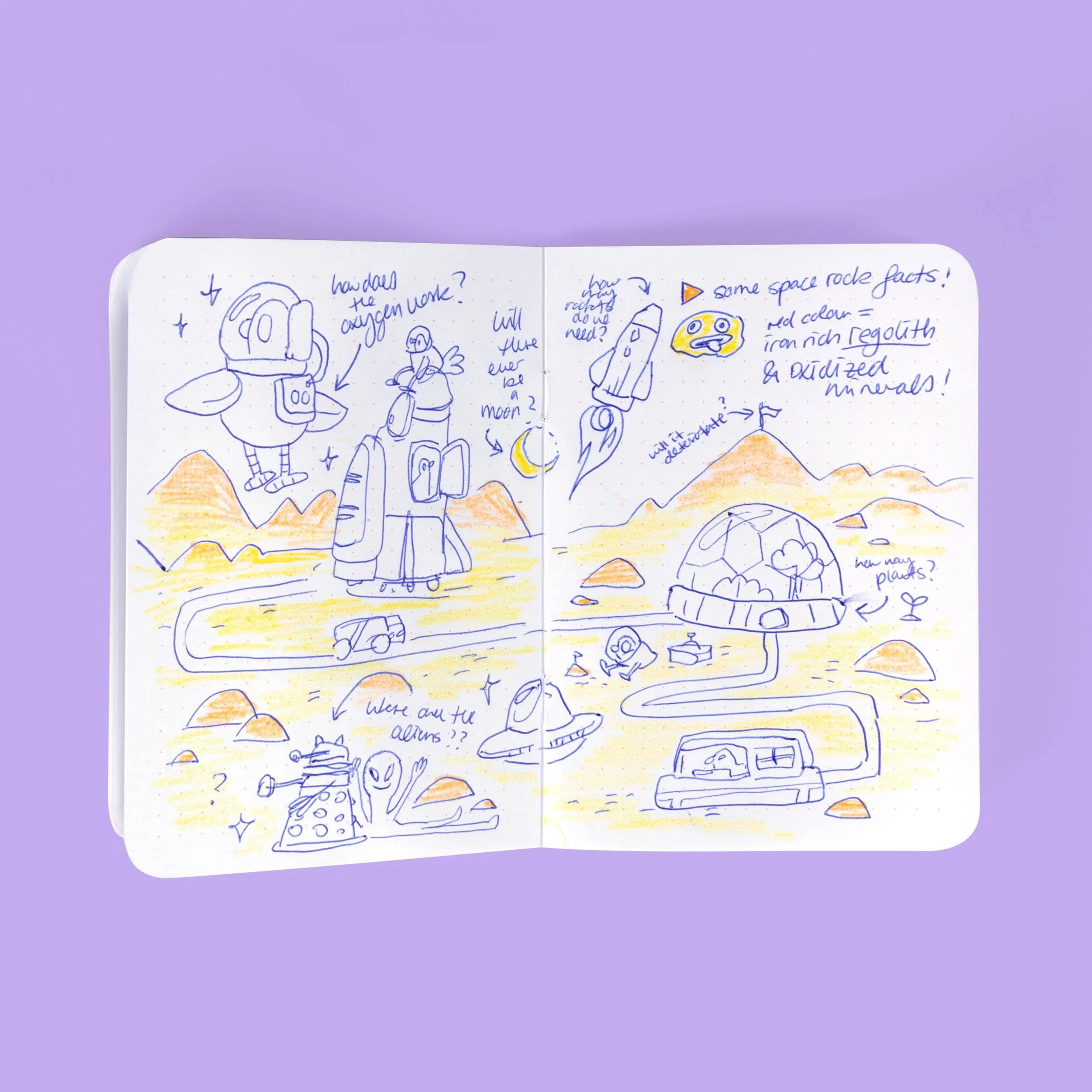 Pocket Log: Mars Collection - Image 8