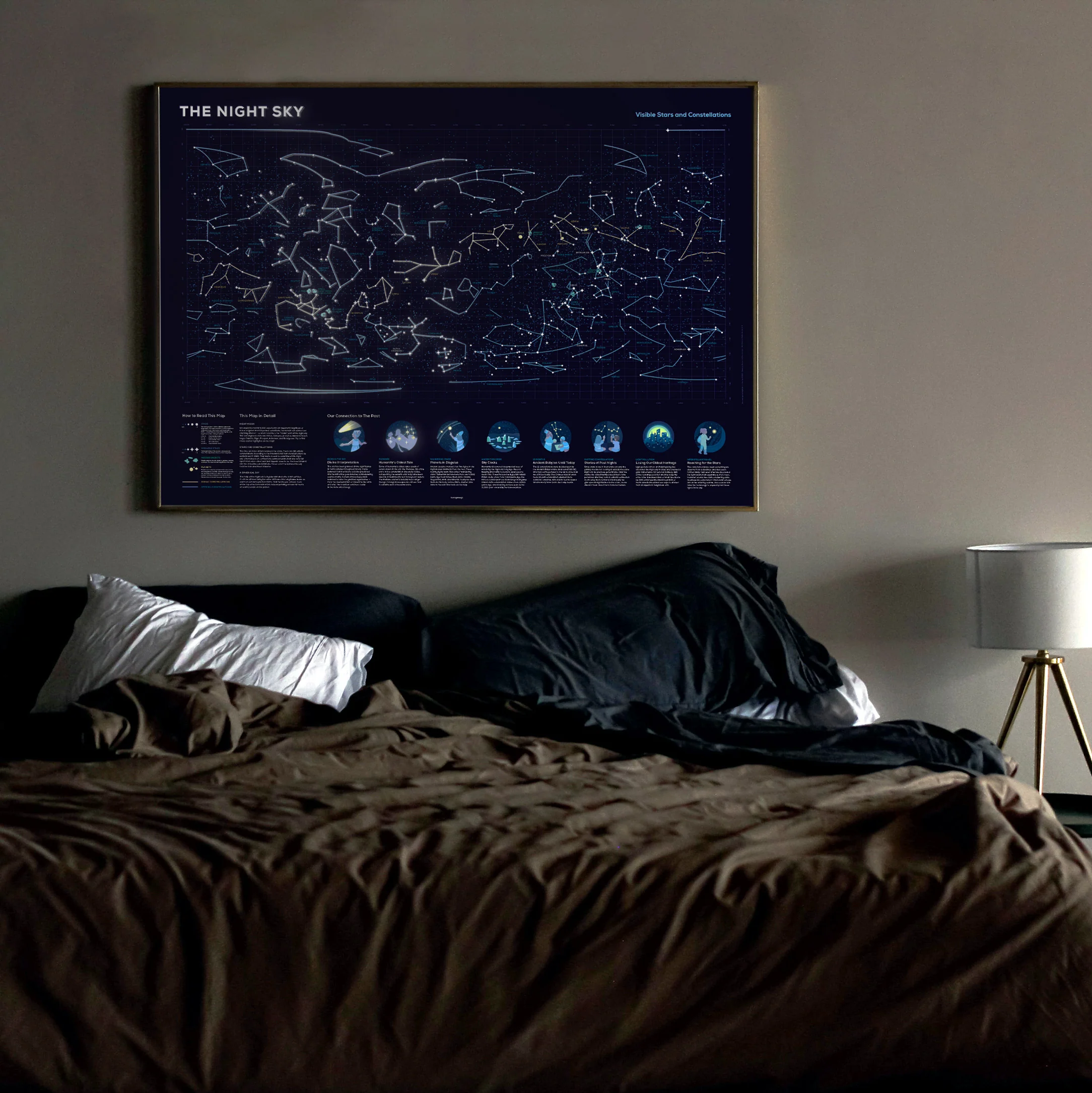 The Night Sky Poster - Image 6